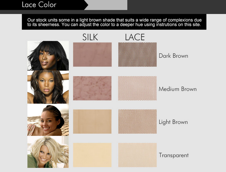 Cosmetology Color Chart
