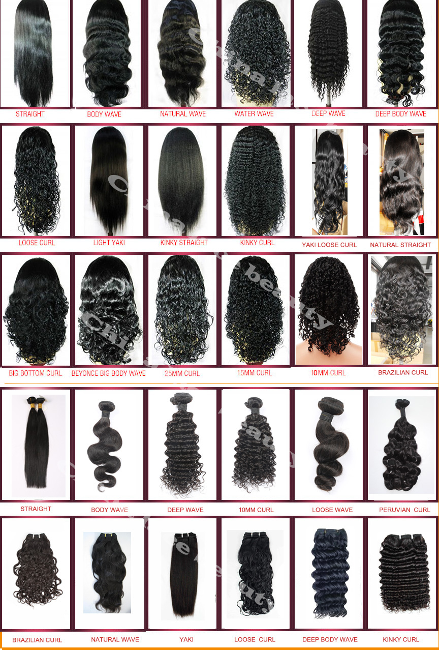 Curl Texture Chart